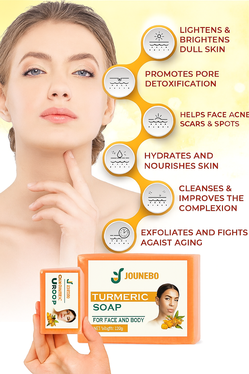 Jounebo Natural Turmeric Soap – Brightening & Deep Cleansing Bar